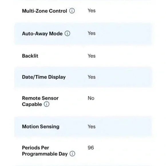 Brand New / Never Used Google Nest Smart
Programmable Thermostat In White - Picture 8 of 11